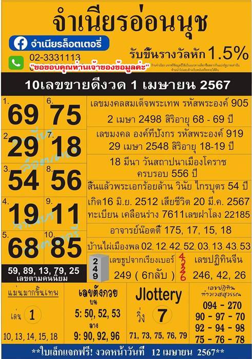 สรุปเลขเด็ดแม่จำเนียรอ่อนนุช